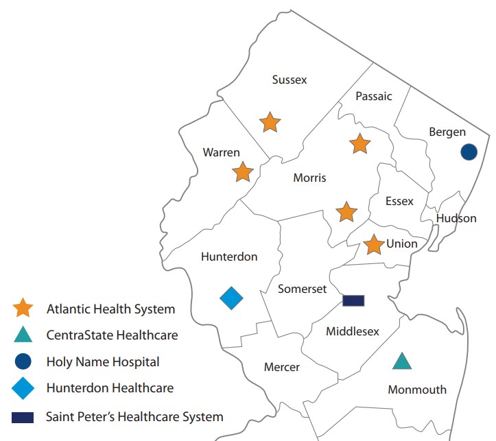 Map of health systems participating in the AHCC-NCORP