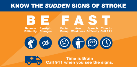 Know the Sudden Signs of a Stroke - Balance Difficulty, Eyesight Changes, Facial Droop, Arm Weakness, Speech Difficulty. Time to call 911 when you see the signs.