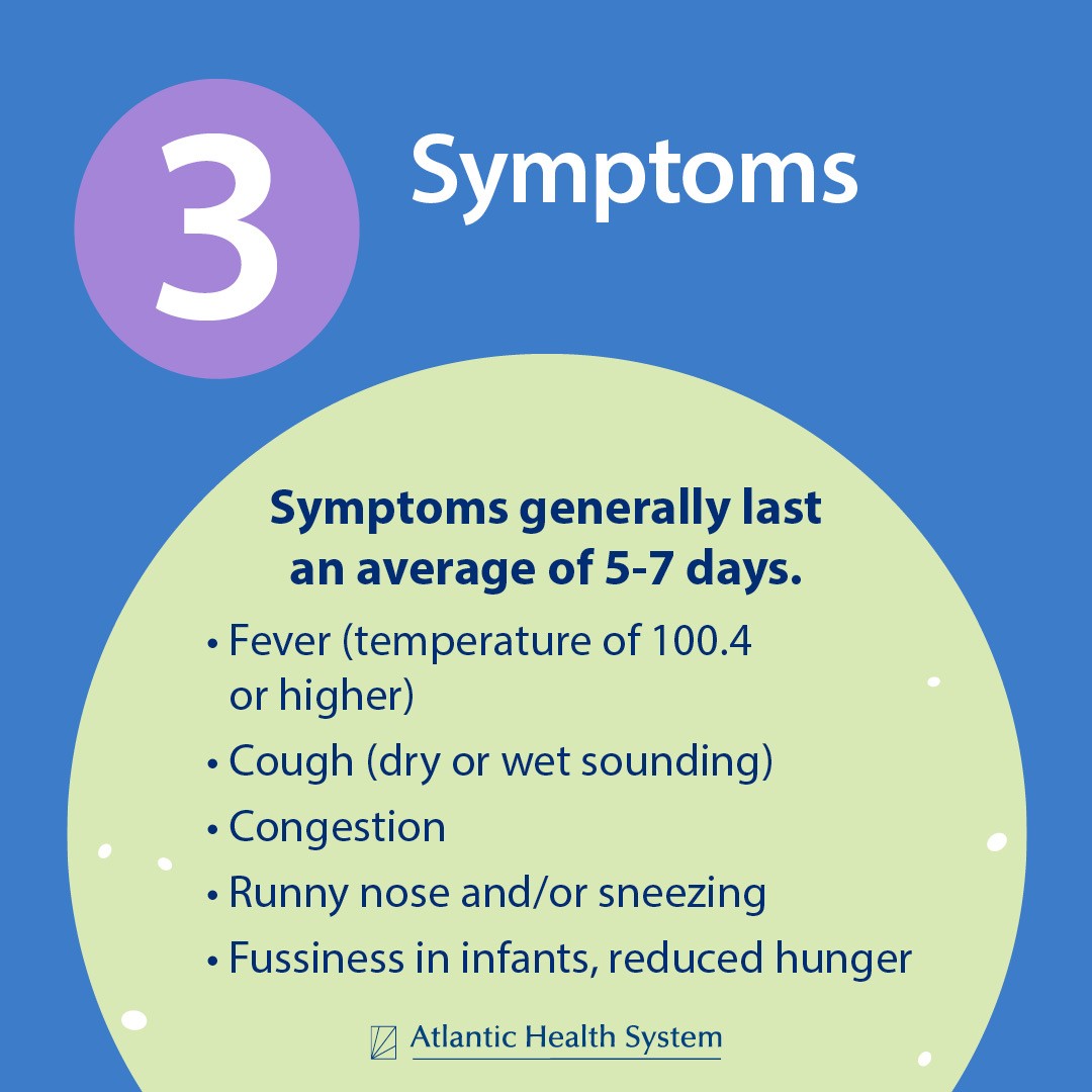 Information on the symptoms of RSV.