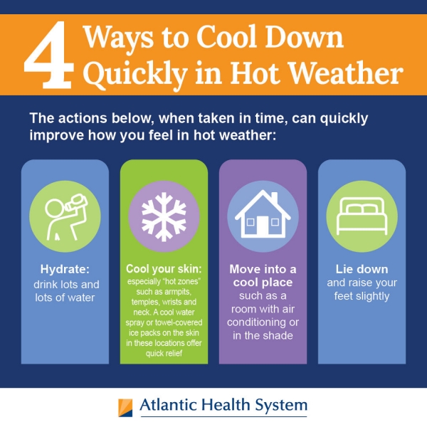 Infographic of 4 ways to Cool Down in Hot Weather.